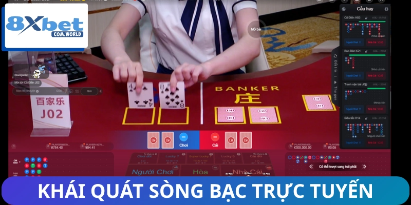 Sòng Bạc Trực Tiếp 8XBET - Trải Nghiệm Sống Động Như Casino 1 Sơ lược sòng bạc trực tuyến