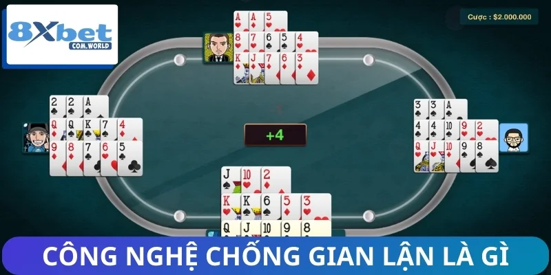 Công Nghệ Chống Gian Lận Game Bài 8XBET - An Toàn 100% 1 Giải thích công nghệ chống gian lận game bài là gì
