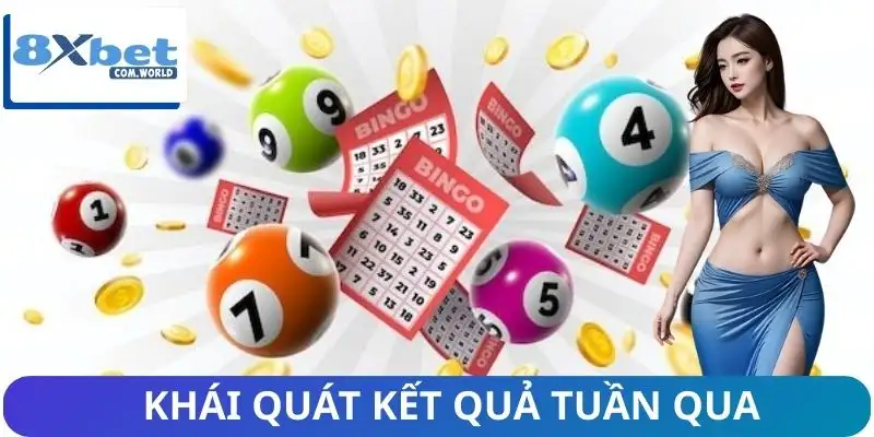 Xem tổng thể kết quả xổ số tuần qua để dễ dàng phân tích