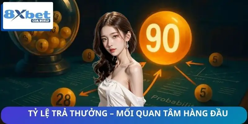 Người chơi quan tâm nhiều đến mức thưởng và lợi ích