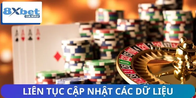Tin tức liên tục cập nhật các dữ liệu đang nổi bật hiện nay