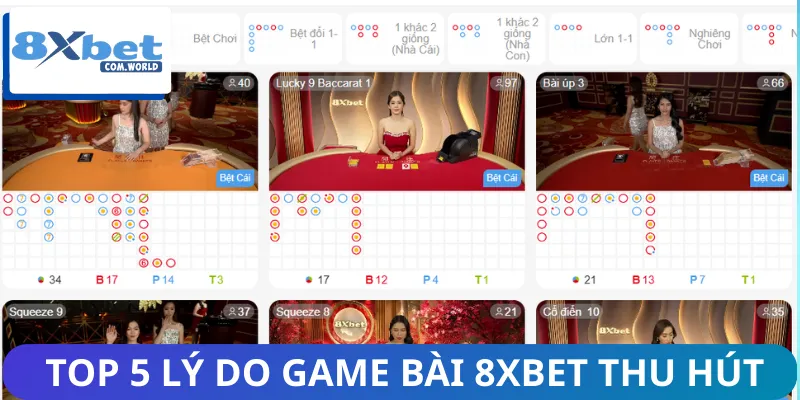 Những nguyên nhân game bài 8XBET thu hút người trẻ 